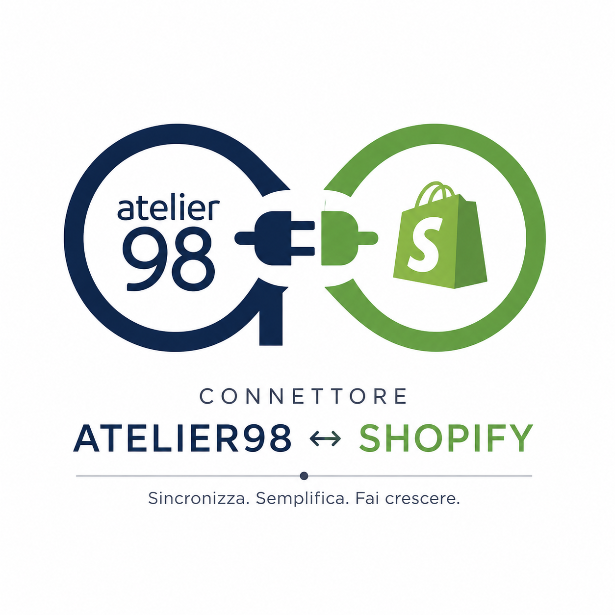 Atelier × Shopify — connettore e-commerce